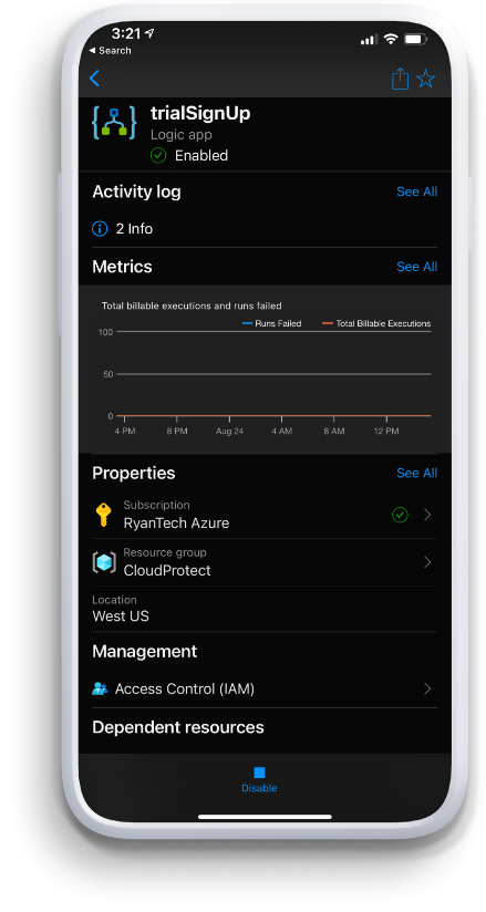 Breach detection dashboard